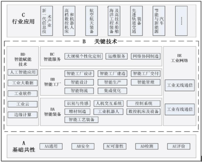 浅论热源理解以及你不知道的使用的五大误区